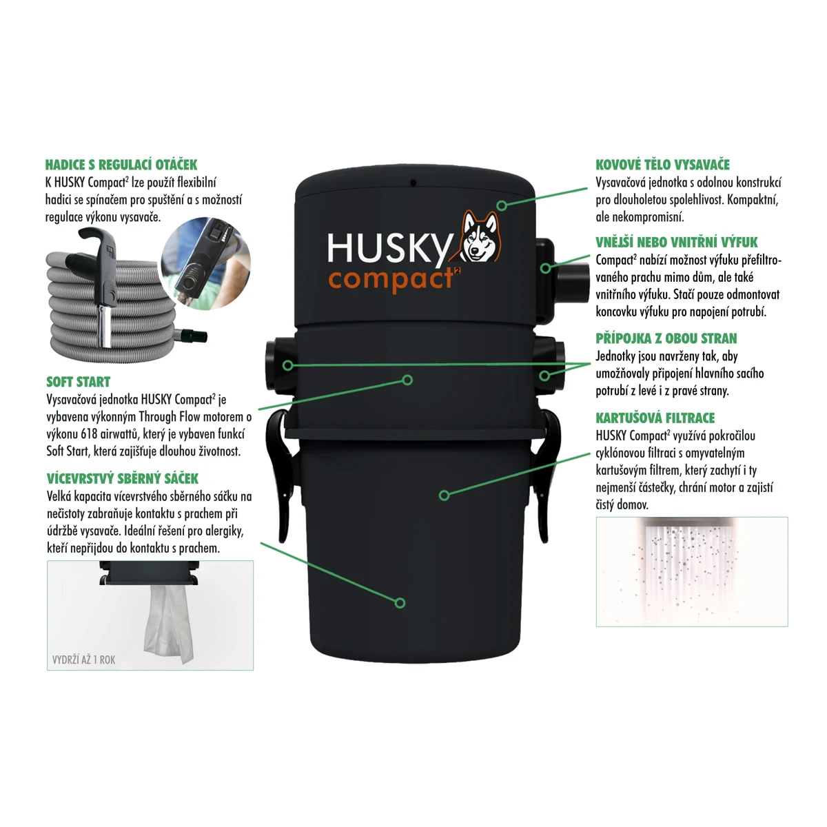 HUSKY COMPACT 2 – pohled 2