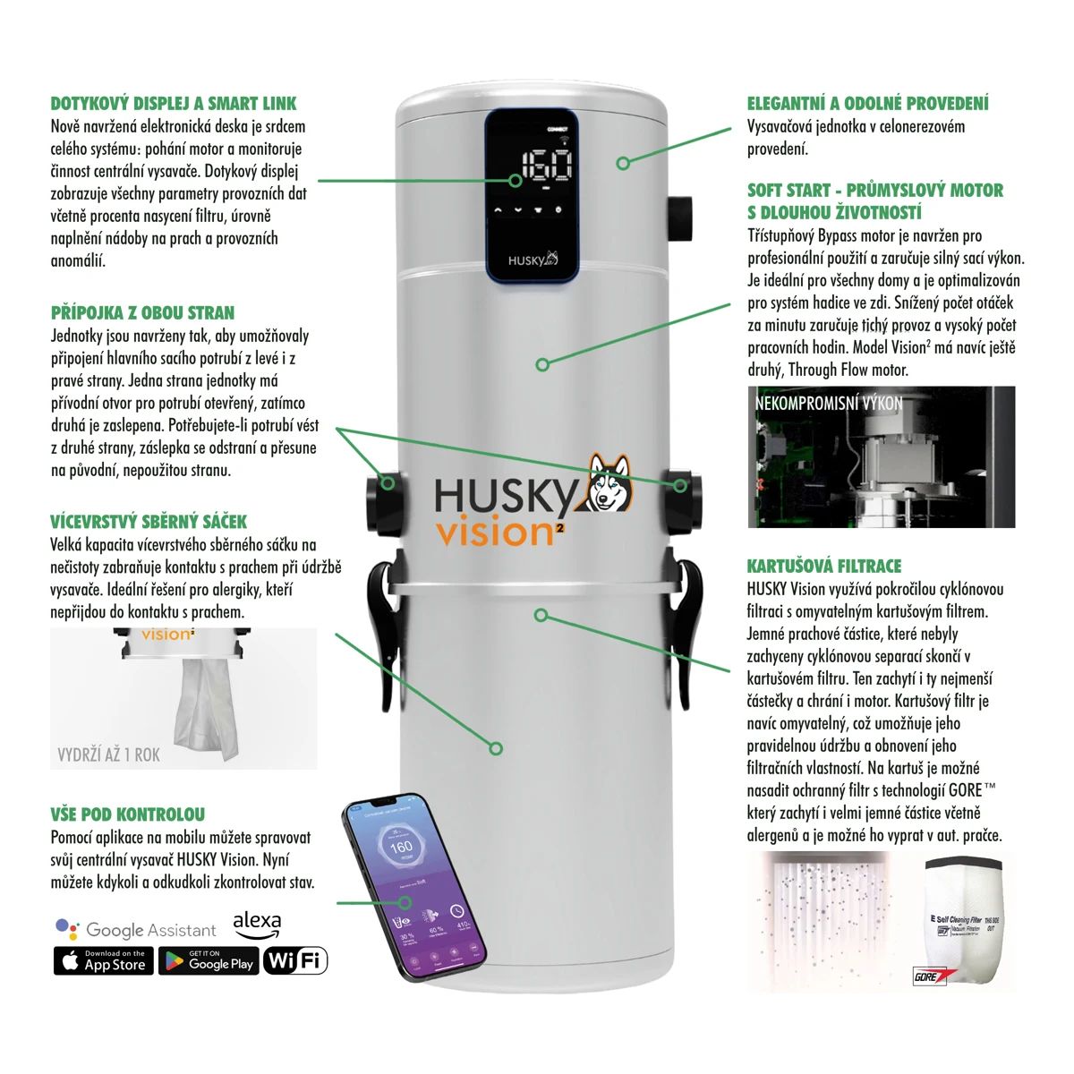 HUSKY VISION 2 – pohled 2